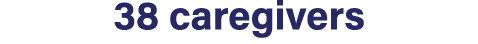 38 caregivers